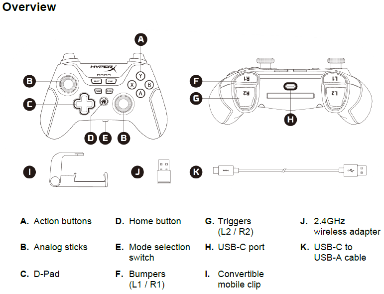 HyperX Clutch Wireless Gaming Controller overview