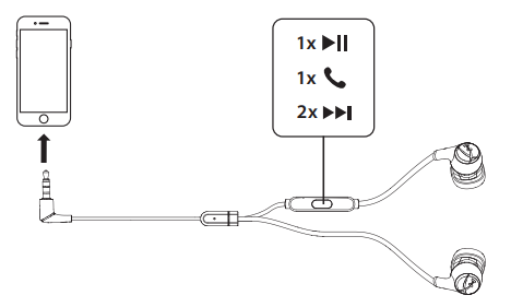 Using the Cloud Earbuds II with a mobile device