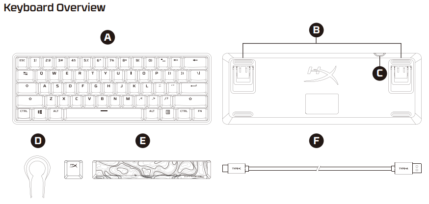 Alloy Origins 60 overview