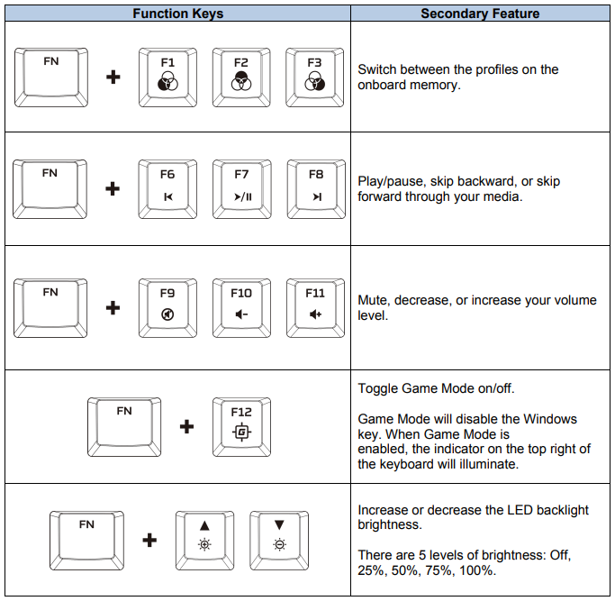 Alloy Origins features