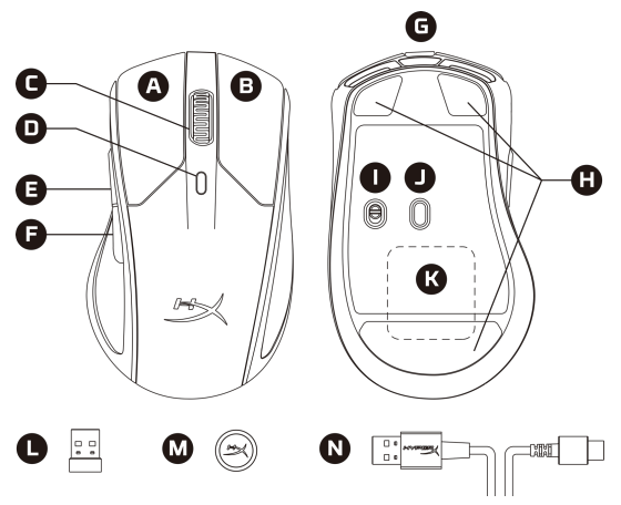 Pulsefire Dart overview