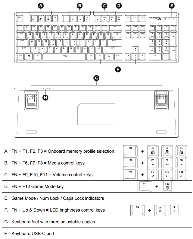 Alloy Origins function keys