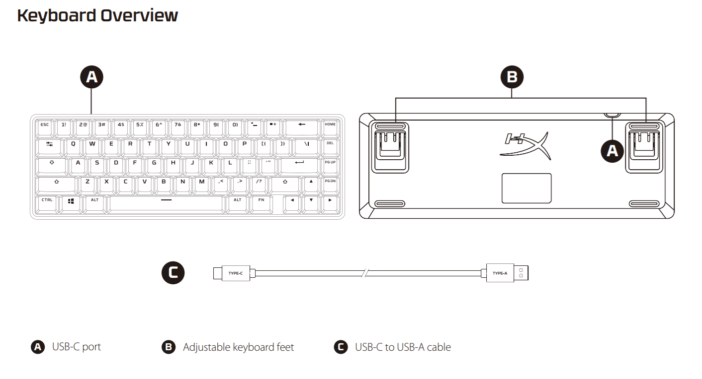 Alloy Origins 65 overview