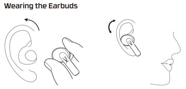 Wearing the Cloud Buds TWS