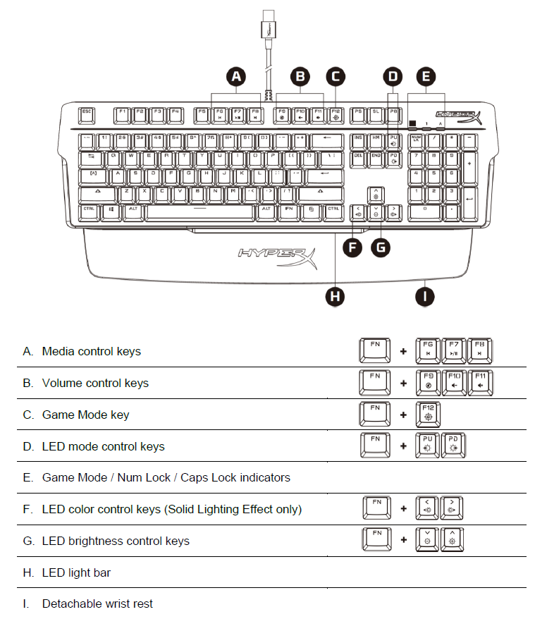 Alloy MKW100 overview