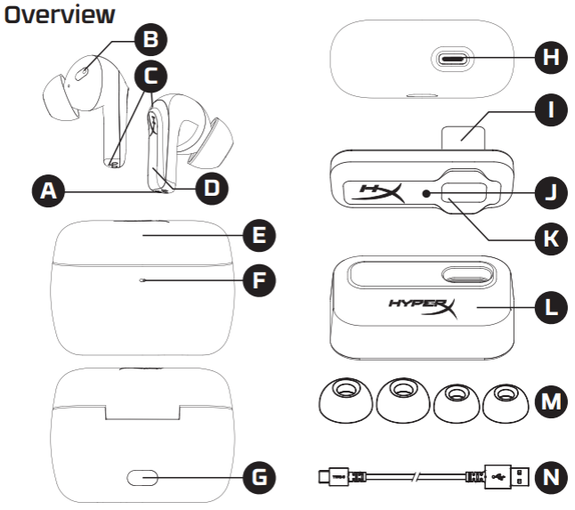 Cloud Mix Buds 2 overview